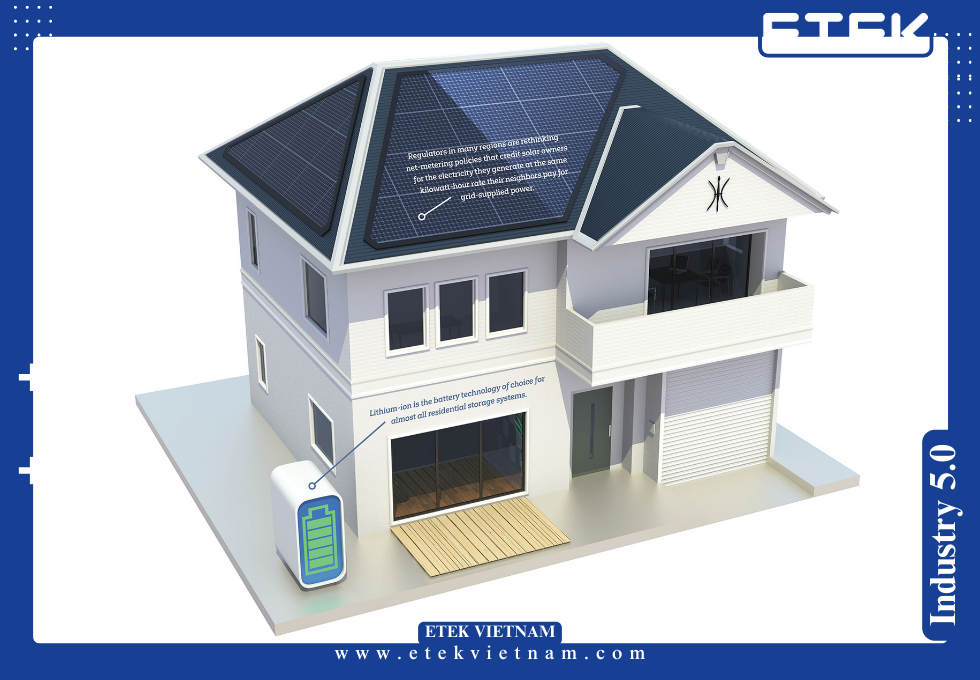 HỆ THỐNG LƯU TRỮ NĂNG LƯỢNG BẰNG PIN CHO DÂN DỤNG