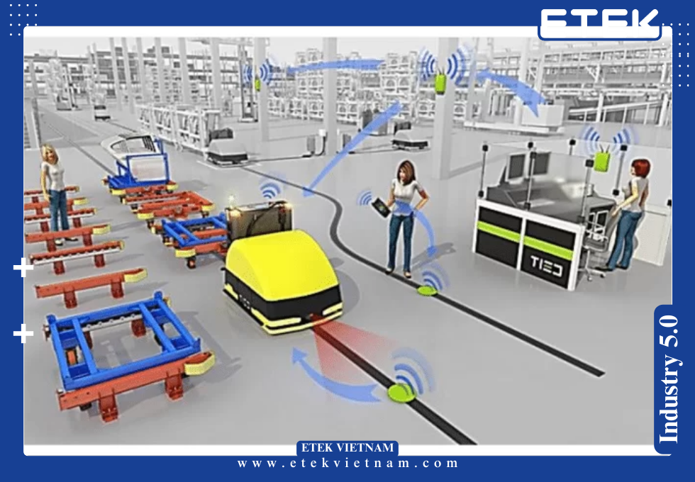 AGV: CẤU TẠO, NGUYÊN LÝ HOẠT ĐỘNG VÀ GIẢI PHÁP TỐI ƯU VẬN HÀNH TRONG NHÀ MÁY