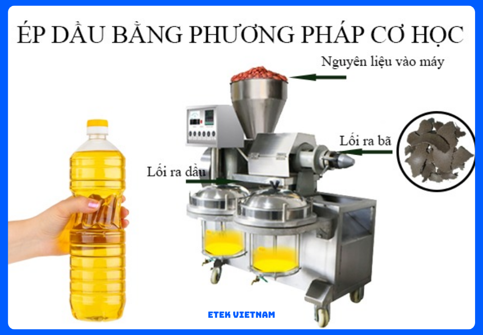 DÂY CHUYỀN ÉP DẦU THỰC VẬT