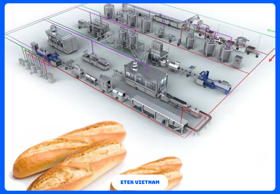 DÂY CHUYỀN SẢN XUẤT BÁNH MÌ BÁNH NGỌT BÁNH QUY