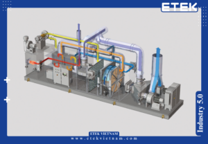 NGUYÊN LÝ XỬ LÝ KHÍ THẢI CÔNG NGHIỆP: 6 CƠ CHẾ NỀN TẢNG QUYẾT ĐỊNH HIỆU QUẢ XỬ LÝ
