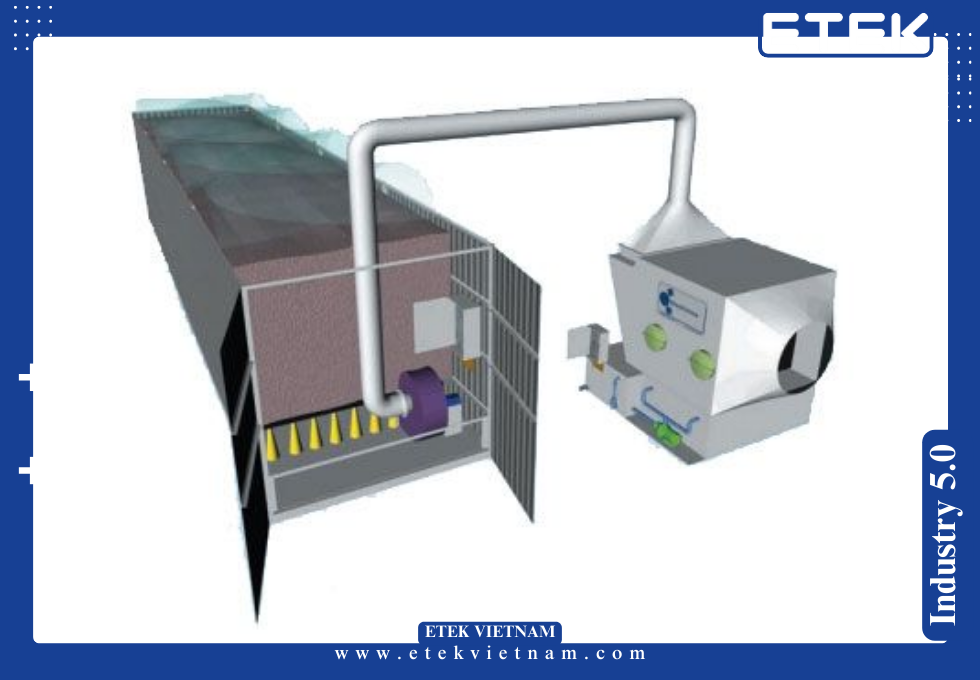 XỬ LÝ KHÍ THẢI SINH HỌC TRONG CÔNG NGHIỆP: GIẢI PHÁP BỀN VỮNG CHO MÙI VÀ VOC THẤP